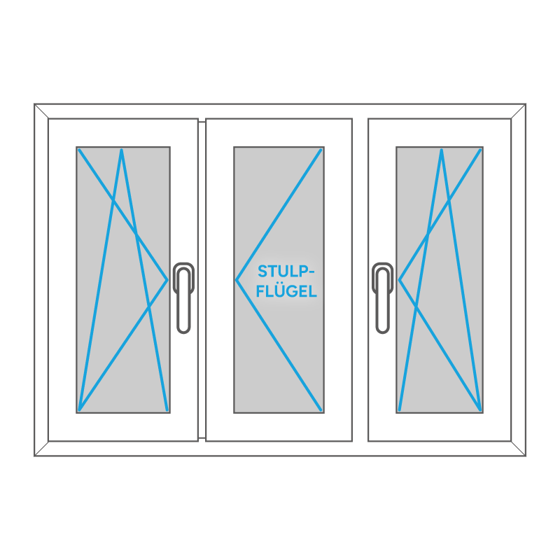 Fenster - Kunststoff - Dreiteilig - Elements4me